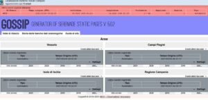 Screenshot dell’interfaccia Gossip Osservatorio Vesuviano INGV