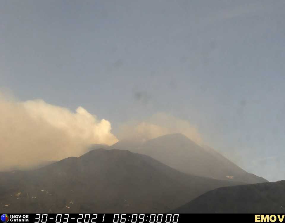 boati etna