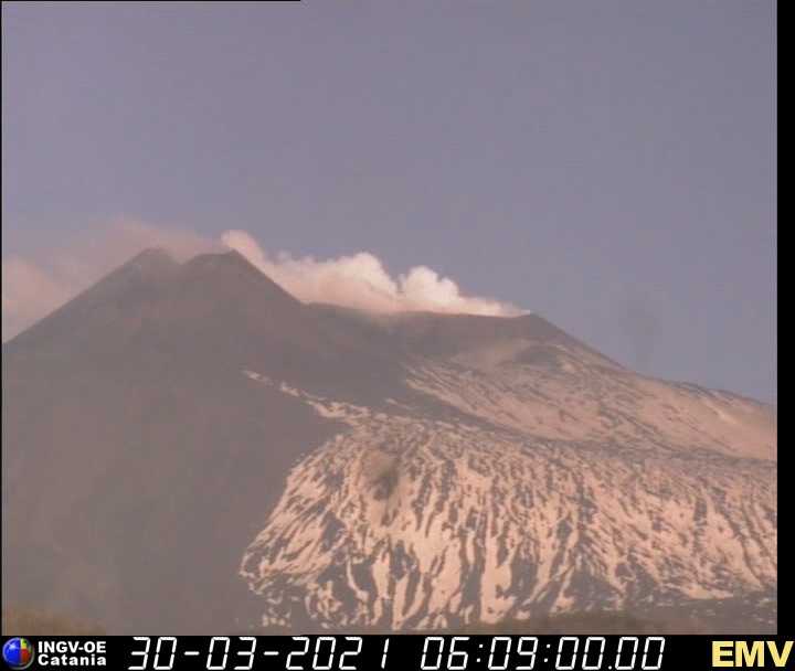 boati etna