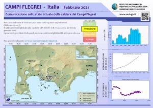 campi flegrei