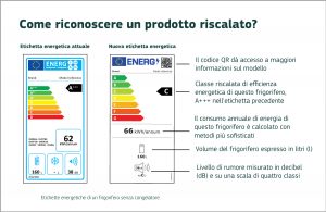 etichette energetiche