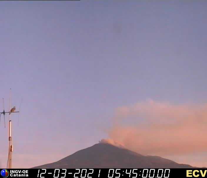 etna oggi 12 marzo 2021