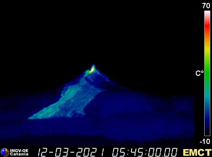 etna oggi 12 marzo 2021