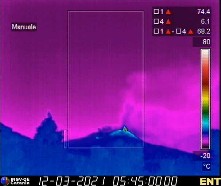 etna oggi 12 marzo 2021