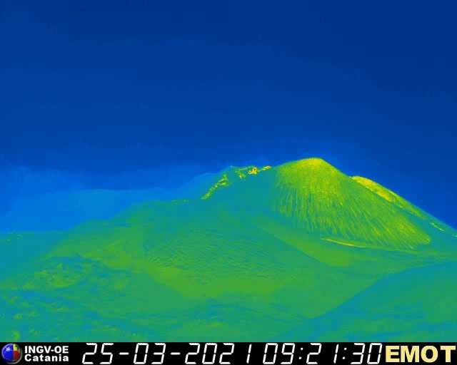 etna oggi