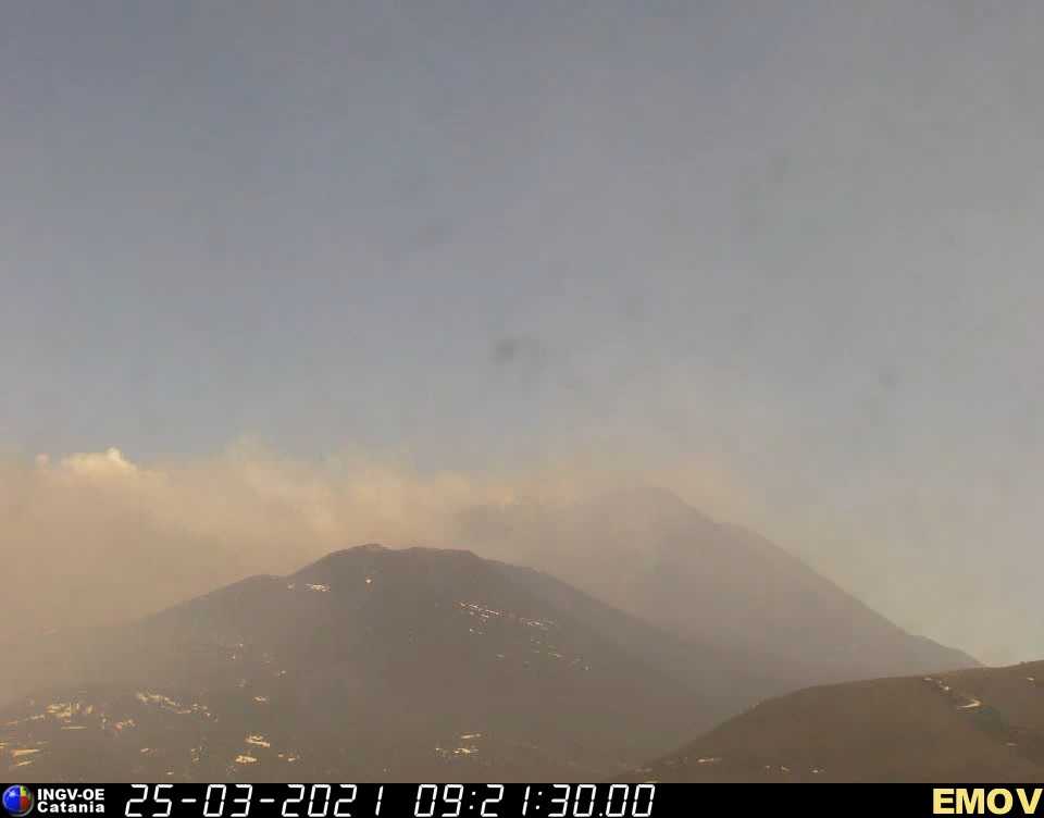 etna oggi