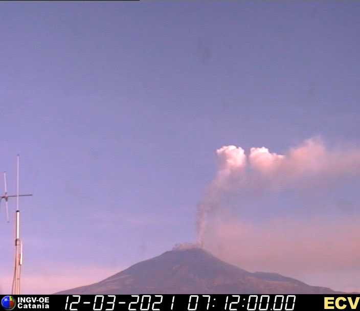 etna oggi