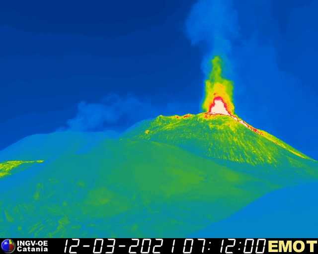 etna oggi