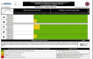 allerta meteo liguria