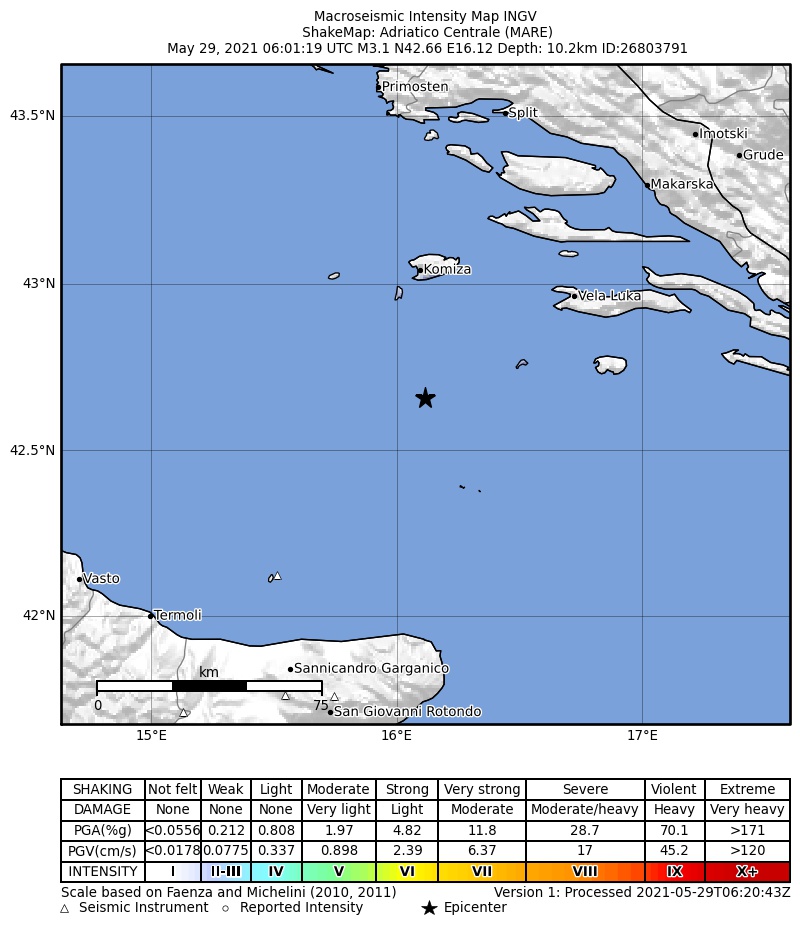 terremoto adriatico centrale