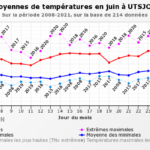 Meteo, super caldo in Finlandia: raggiunti +29°C ad Utsjoki Nuorgam a nord del Circolo Polare Artico [MAPPE]