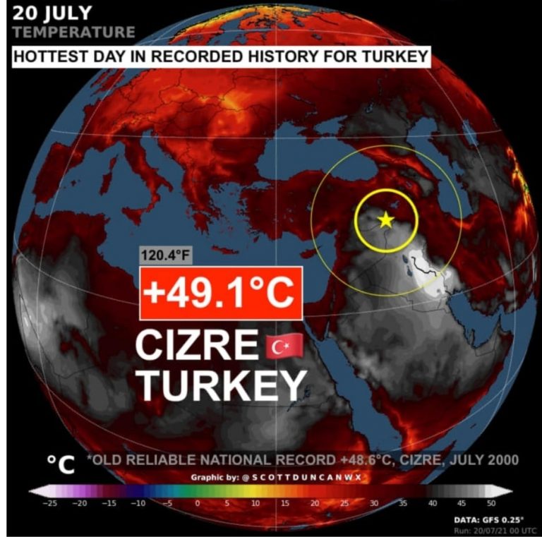 caldo record turchia