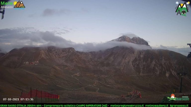 neve gran sasso