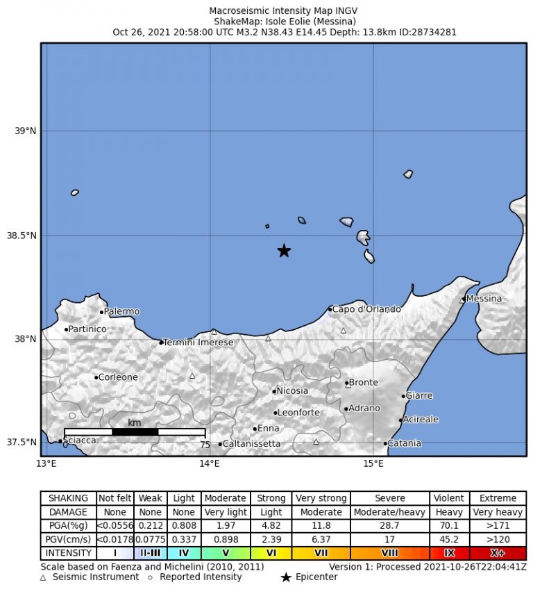 terremoto eolie