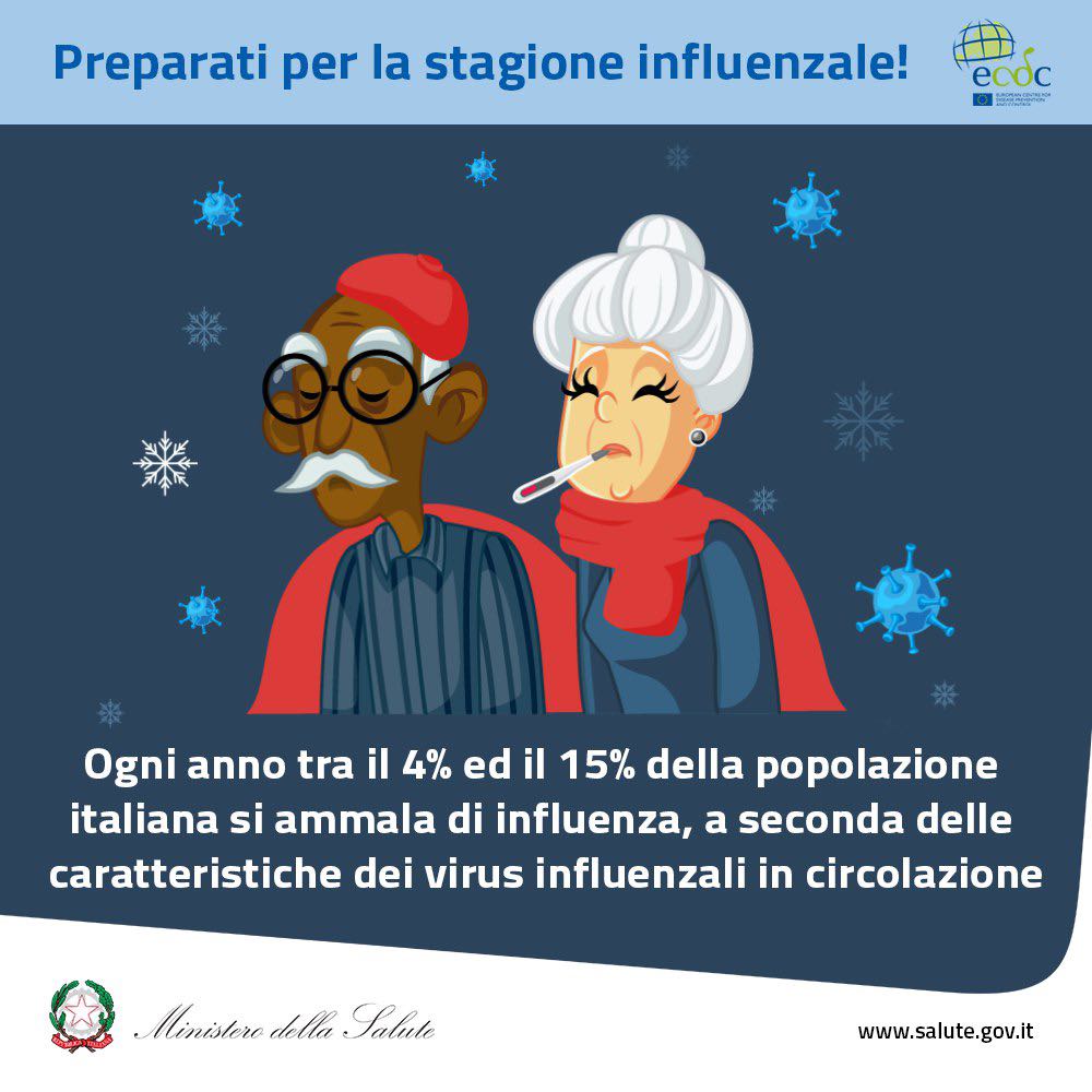 influenza