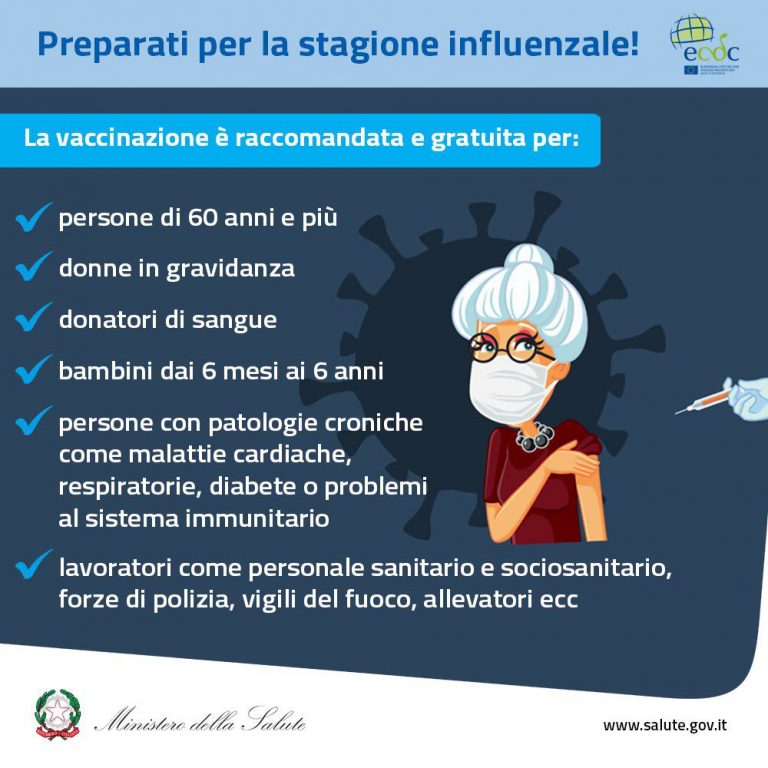 Influenza, Il Ministero Della Salute: "ogni Anno Milioni Di Persone Si ...