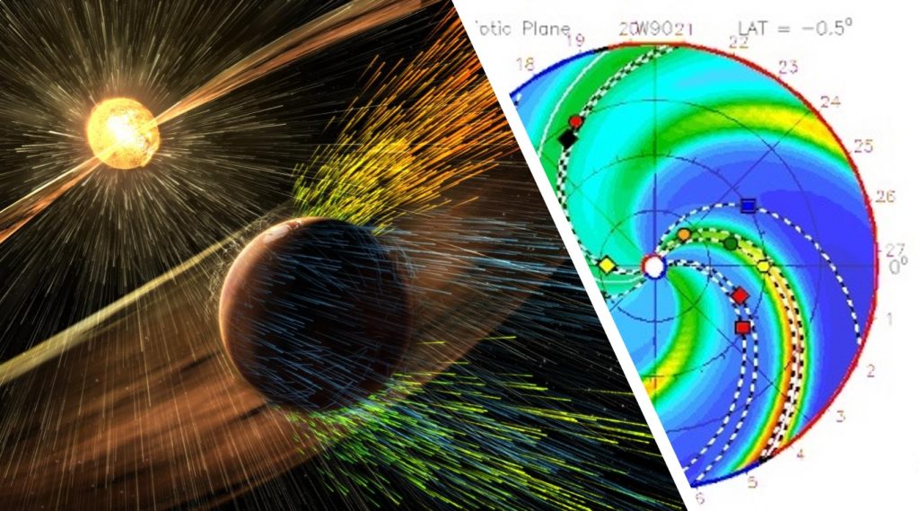 tempesta geomagnetica 10 febbraio