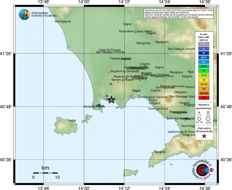 terremoto campi flegrei pozzuoli