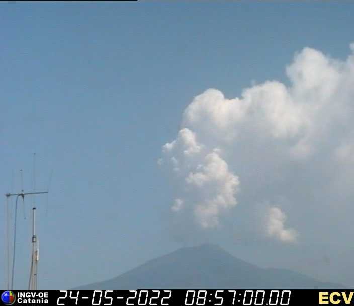 etna