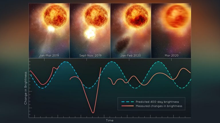 betelgeuse