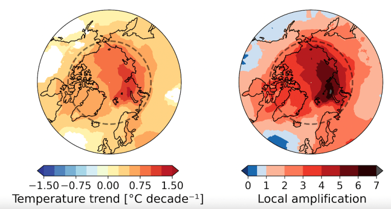 global warming circolo polare artico