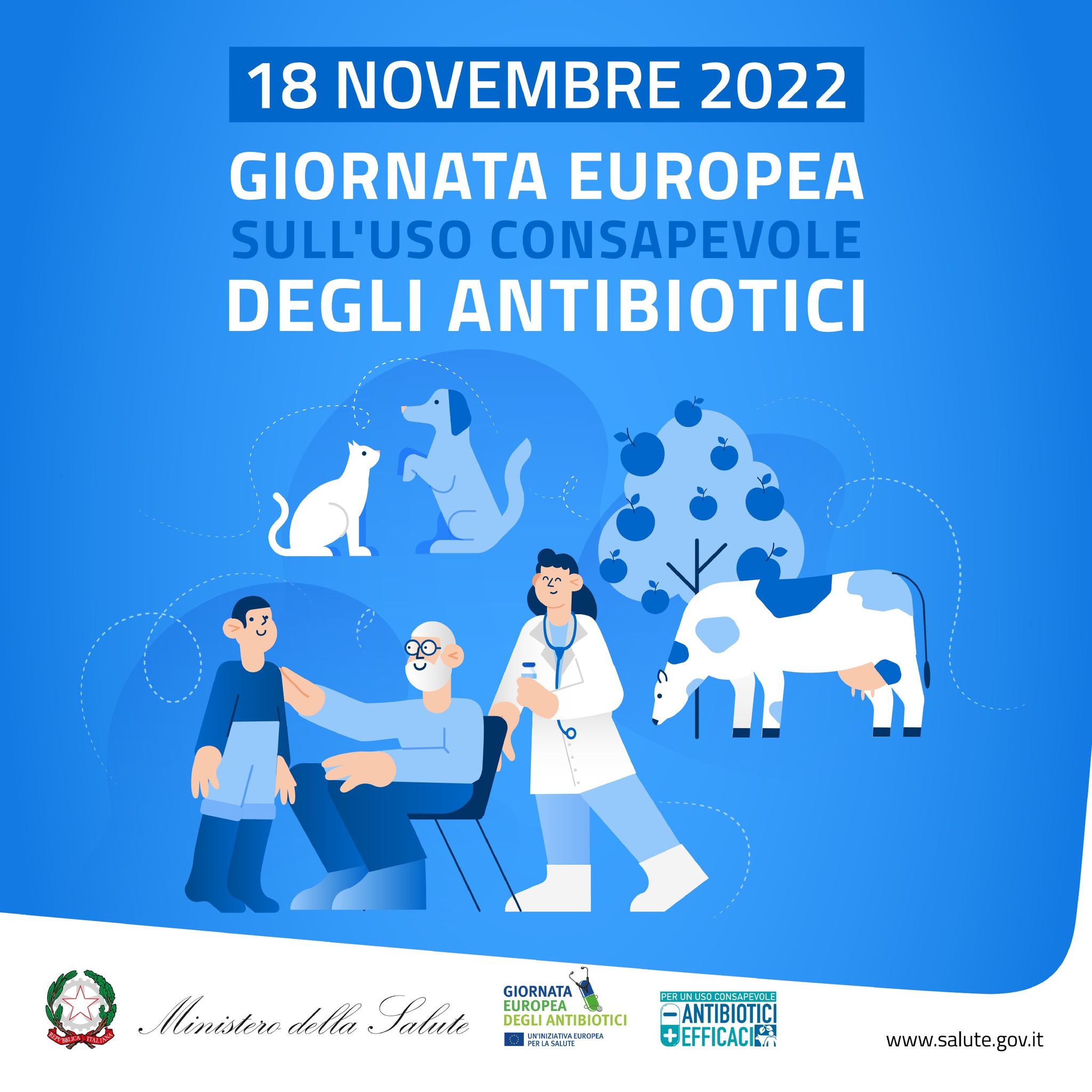 Oggi è La Giornata Europea Sull'uso Consapevole Degli Antibiotici: Ogni ...