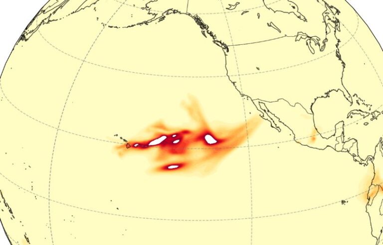 mauna loa copernicus