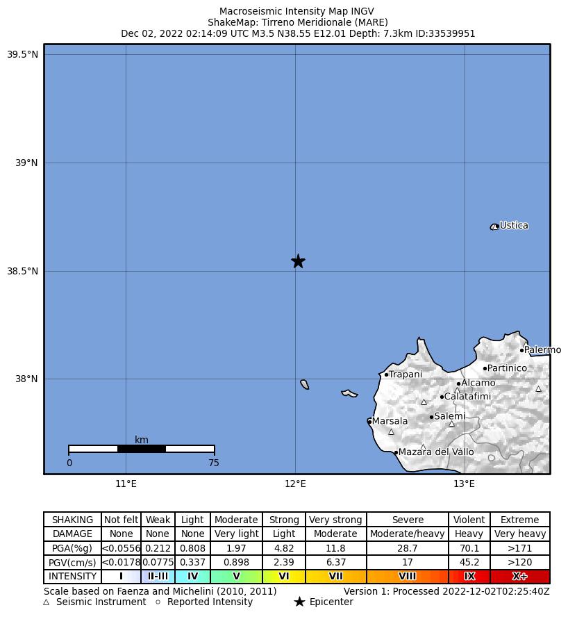 terremoti tirreno trapani