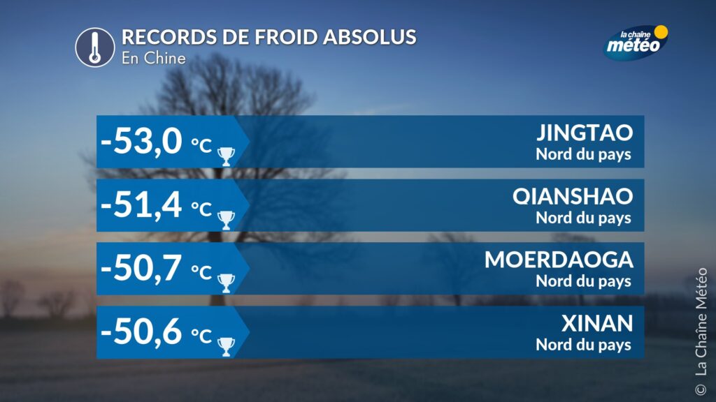 cina freddo record