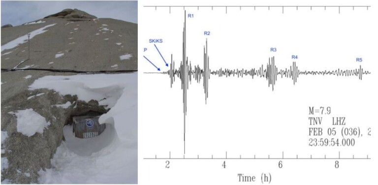 terremoto turchia 6 febbraio 2023 antartide