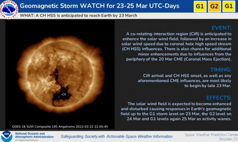 buco coronale sole tempeste geomagnetiche