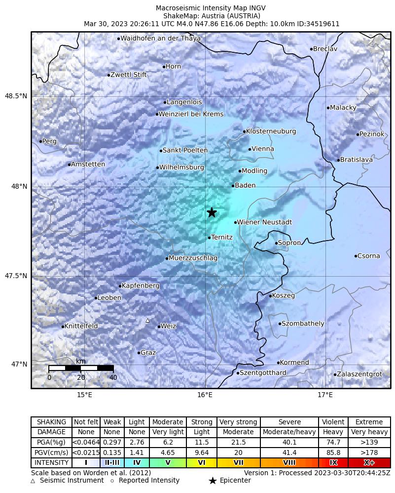 terremoto austria