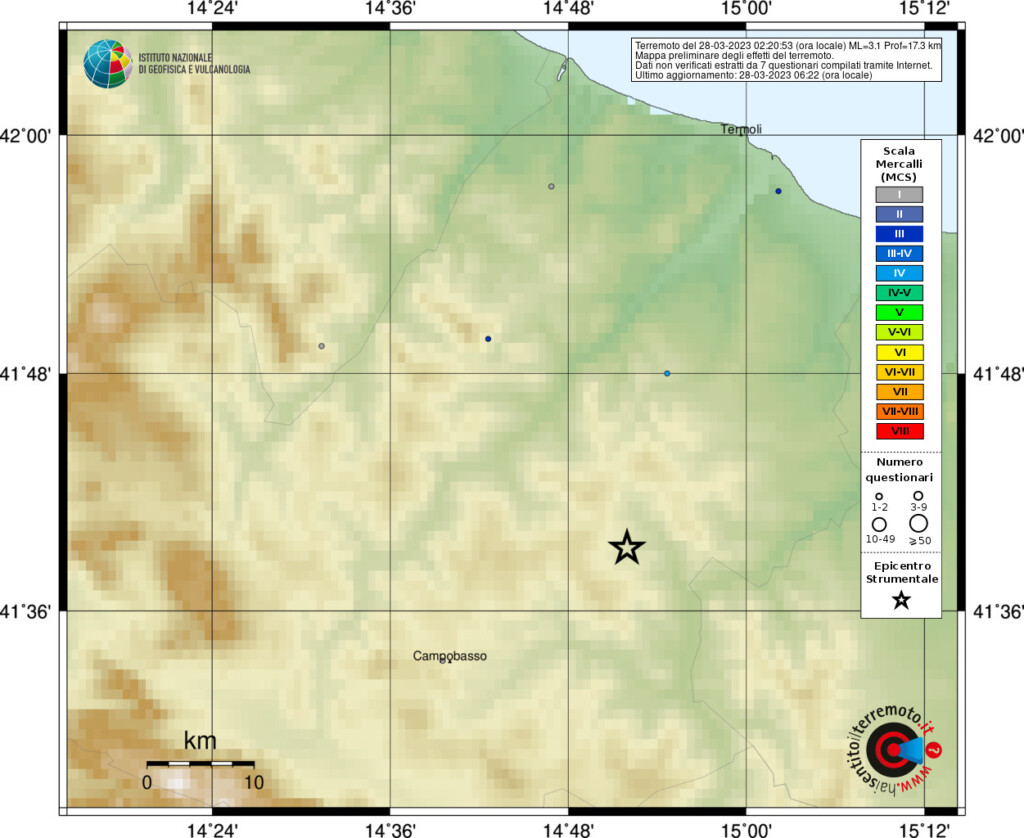 terremoto campobasso oggi Sant'Elia a Pianisi