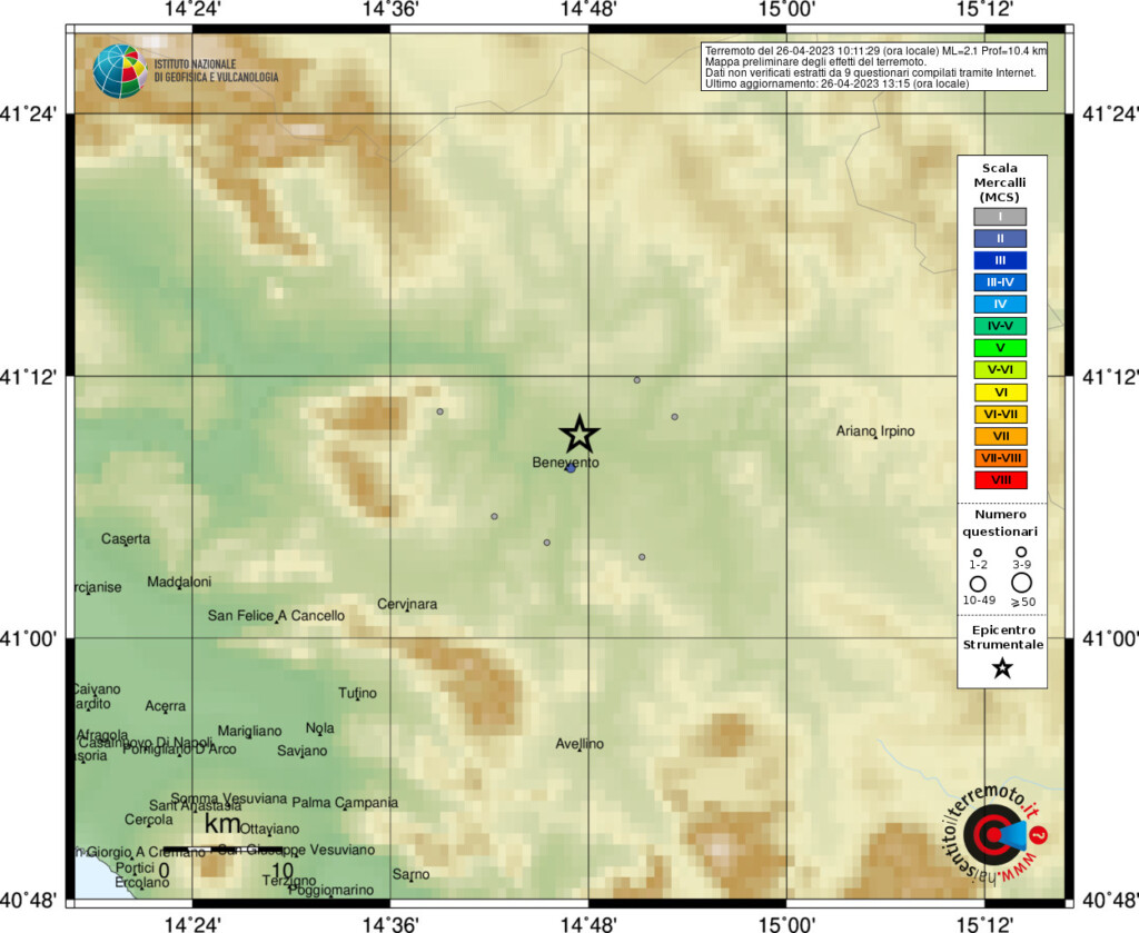 terremoto benevento 26 aprile