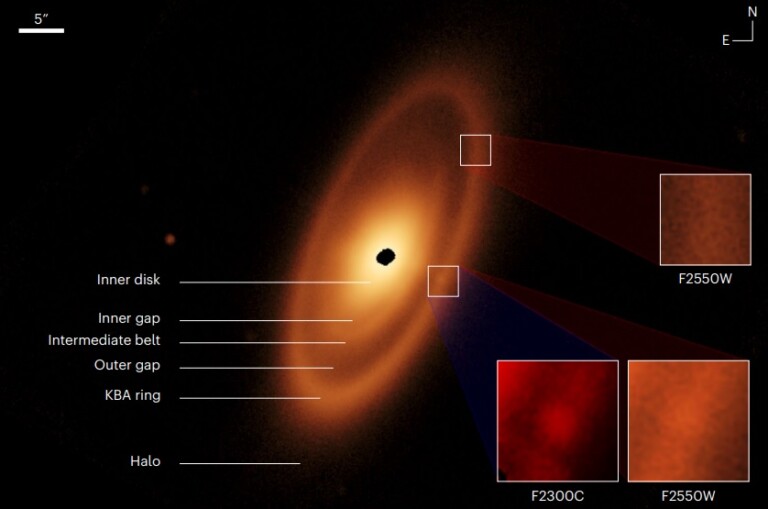 Fomalhaut dischi jwst