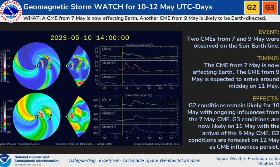 tempesta geomagnetica g3