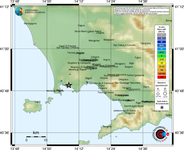 terremoto pozzuoli 9 maggio