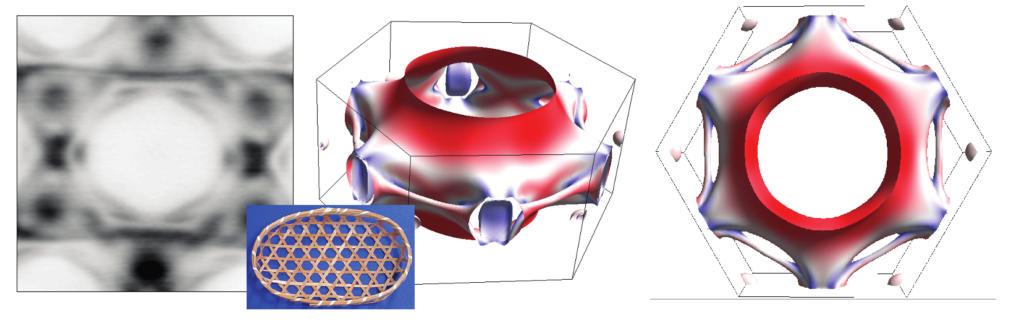 materiali quantistici