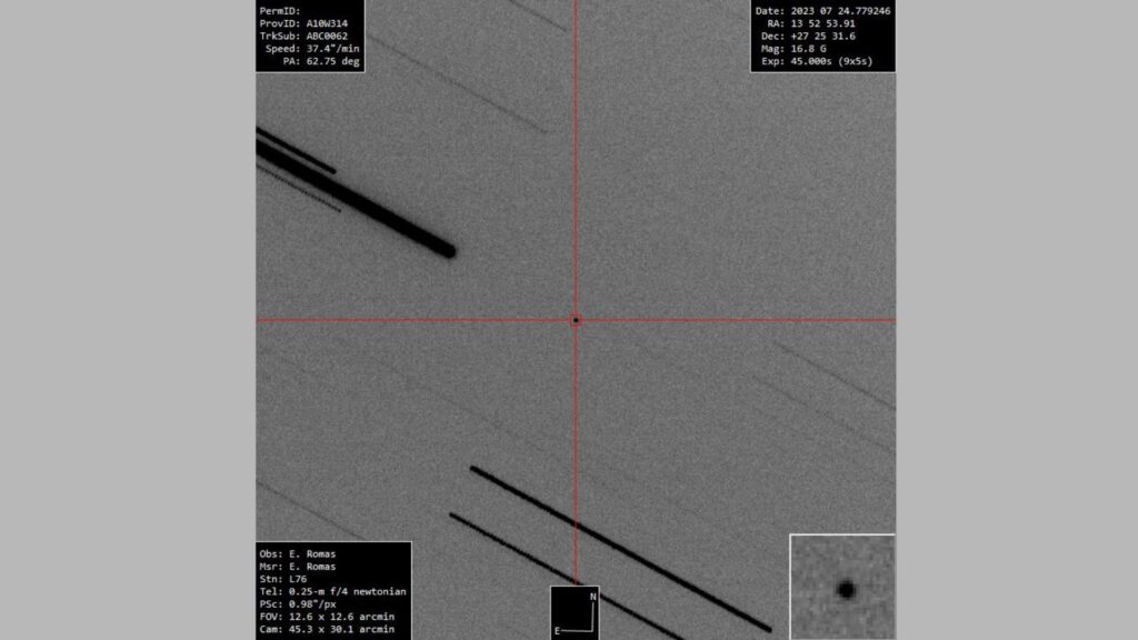 asteroidi vicini alla Terra