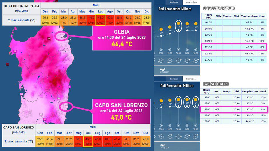 caldo sardegna 24 luglio 2023