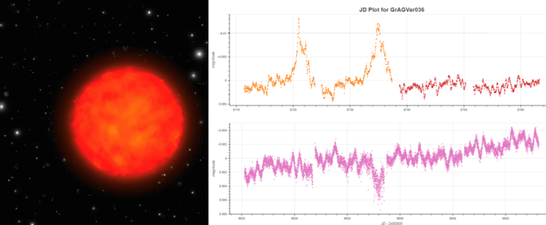 scoperta stella GrAGVar036