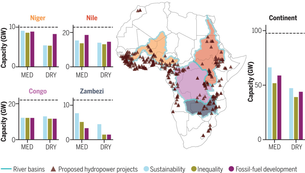 africa energia