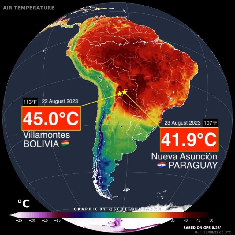 caldo record sud america