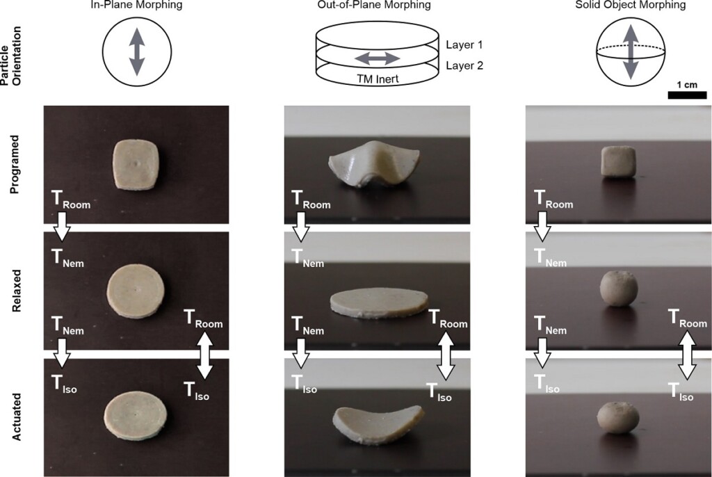 materiale riprogrammabile 3d