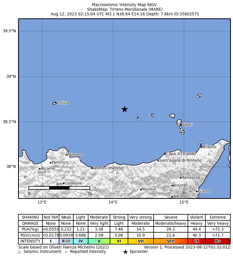 terremoti eolie alicudi