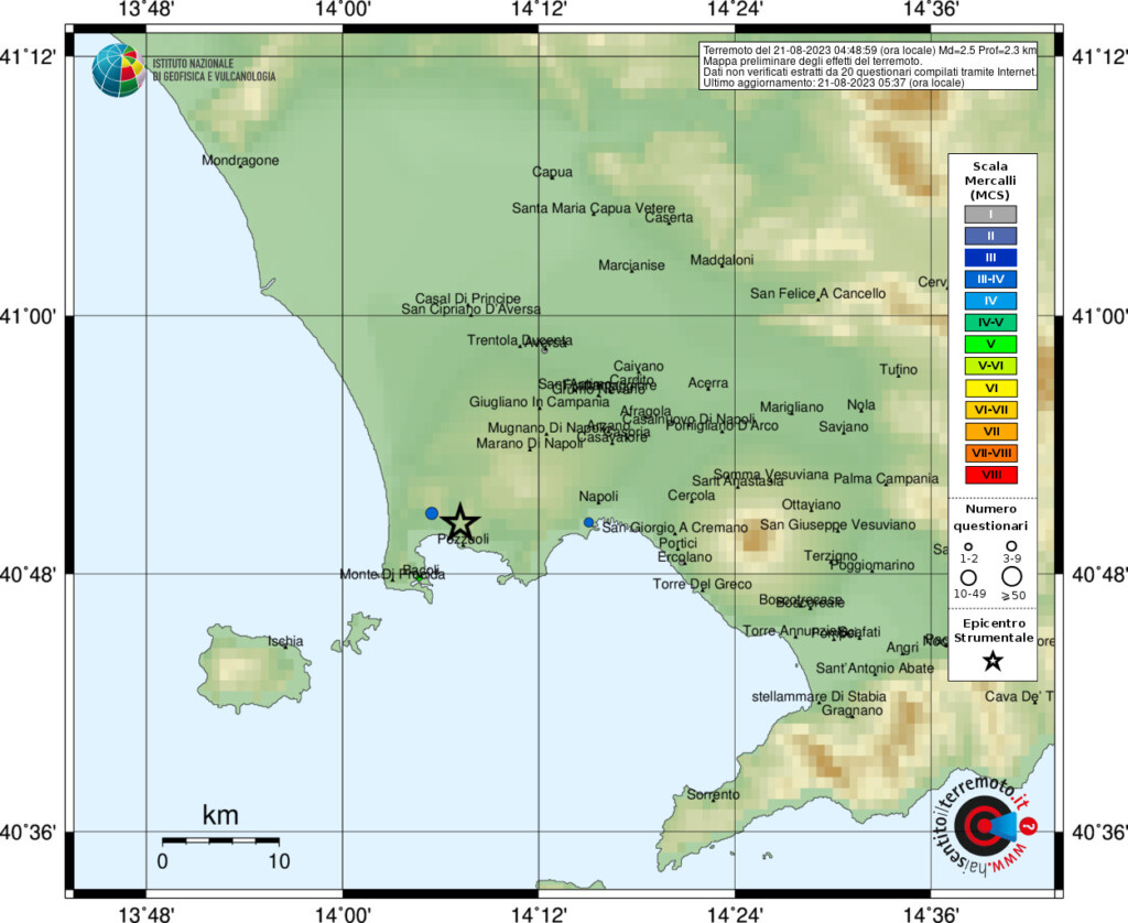 terremoto pozzuoli 21 agosto