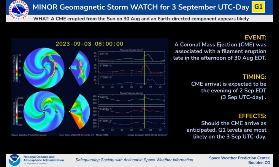 allerta tempesta geomagnetica 3 settembre