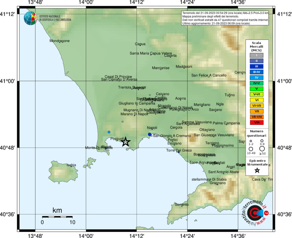 terremoto napoli pozzuoli campi flegrei