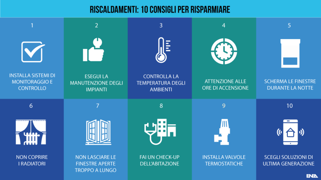 risparmiare riscaldamenti