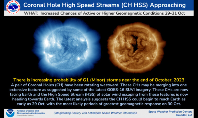 tempesta geomagnetica buco coronale